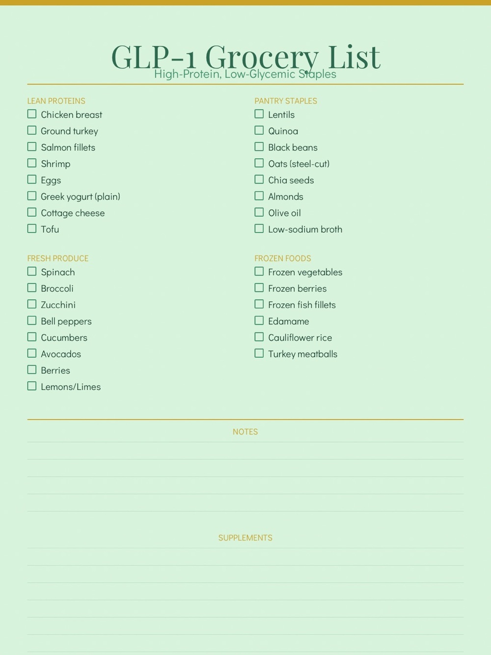 GLP 1 weekly grocery list Digital or Printable version